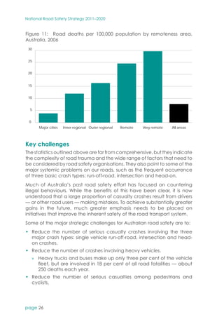 Australian Transport Council, National Road Safety Strategy 2011-2020 | PDF