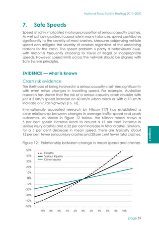 Australian Transport Council, National Road Safety Strategy 2011-2020 | PDF