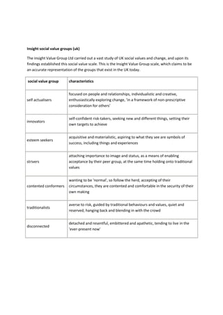 Nr ssocialgradedefinitions
