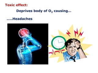 …..Headaches
Toxic effect:
Deprives body of O2 causing…
 