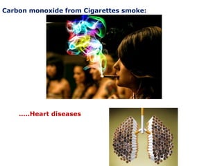 Carbon monoxide from Cigarettes smoke:
…..Heart diseases
 