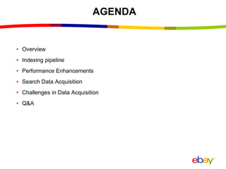 AGENDA
• Overview
• Indexing pipeline
• Performance Enhancements
• Search Data Acquisition
• Challenges in Data Acquisition
• Q&A
 