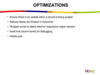 OPTIMIZATIONS
• Ensure there is no update when a record is being purged
• Reduce hbase rpc timeout in consumer
• Wrapper script to detect idle/non responsive region servers
• Audit trail column family for debugging
• Htable pool
 