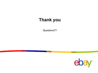 Thank you
Questions??
 