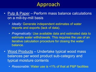  Snow (and melt)Runoff – all water thatleaves the system via surfaceor subsurface flow.Annual Evapotranspiration –calculated by subtractingrunoff from total precipitationAET = Precipitation - Runoff