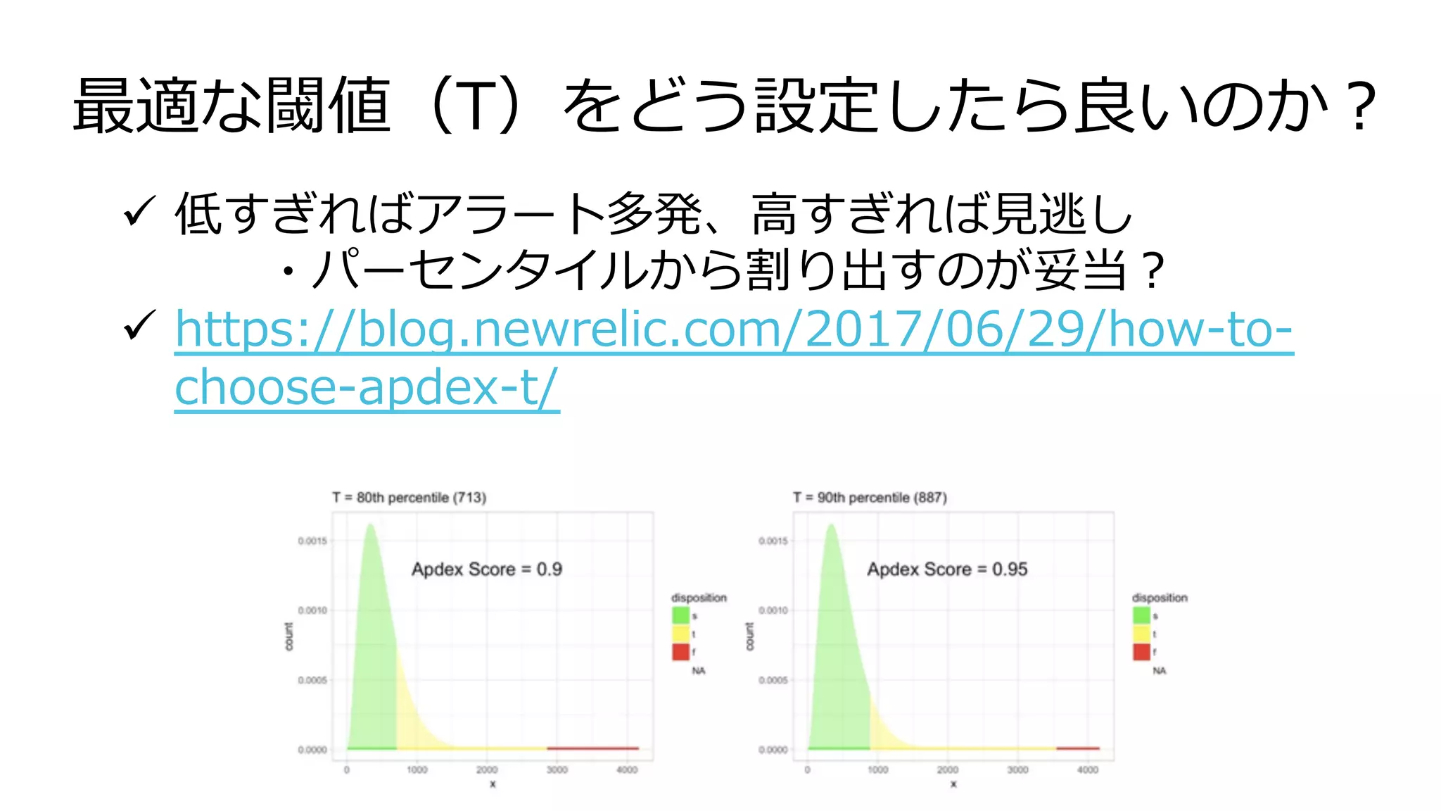 最適な閾値（T）をどう設定したら良いのか？
!  低すぎればアラート多発、⾼すぎれば⾒逃し
・パーセンタイルから割り出すのが妥当？
!  https://blog.newrelic.com/2017/06/29/how-to-
choose-apdex-t/
 