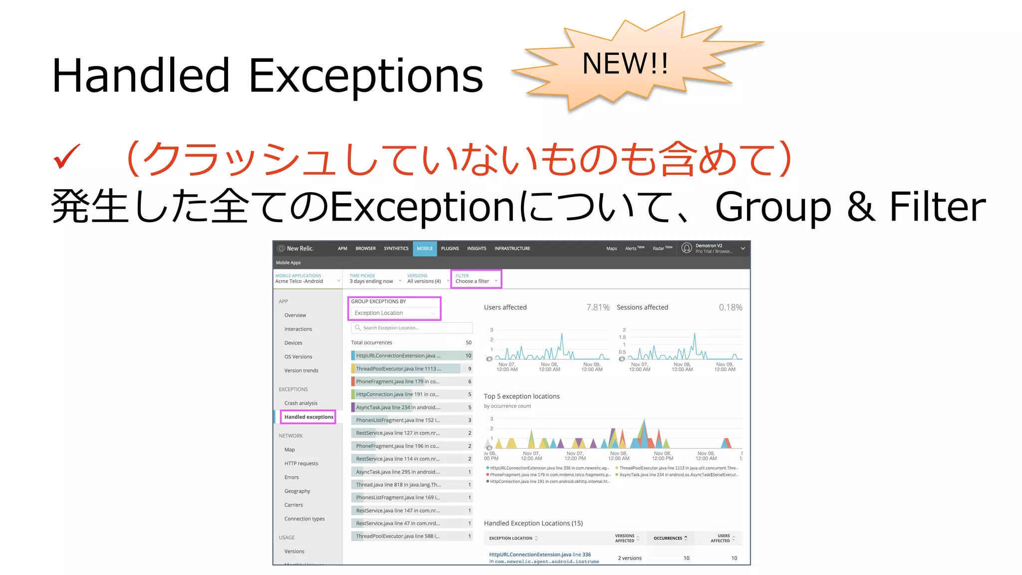 !  （クラッシュしていないものも含めて）
発⽣した全てのExceptionについて、Group & Filter
Handled Exceptions NEW!!
 