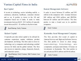 Venture Funding Guide for Startups - India Region