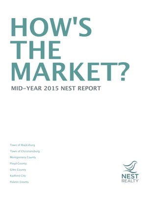 HOW'S
THE
MARKET?MID-YEAR 2015 NEST REPORT
Town of Blacksburg
Town of Christiansburg
Montgomery County
Floyd County
Giles County
Radford City
Pulaski County
 