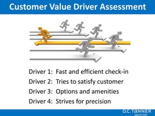 Driver 1: Fast and efficient check-in
Driver 2: Tries to satisfy customer
Driver 3: Options and amenities
Driver 4: Strives for precision
Customer Value Driver Assessment
 