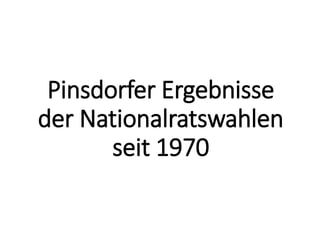 Pinsdorfer Ergebnisse
der Nationalratswahlen
seit 1970
 