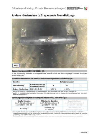 Bildreferenzkatalog „Private Abwasserleitungen“
Seite 27
Einragender Anschluss
Beschreibung gemäß DIN EN 13508-2 [2]:
In d...
