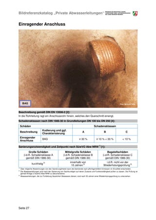 Bildreferenzkatalog „Private Abwasserleitungen“
Seite 28
Schadhafter Anschluss
Beschreibung gemäß DIN EN 13508-2 [2]:
Ein ...