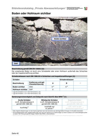 Bildreferenzkatalog „Private Abwasserleitungen“
Seite 41
Schadhafte Steighilfen
Beschreibung gemäß DIN EN 13508-2 [2]:
Ein...