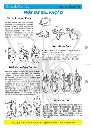 Guia de Campo

O Fogo de Conselho
Nós e Ligações

NÓS DE SALVAÇÃO
Nó de Sirga ou Pega
Este nó começa-se com um cote
directo e faz-se com que o chicote
passe por baixo dele. Repara na
figura 25 para melhor veres a
execução deste nó. Tem o
cuidado de certificares que o nó
fica bem socado, pois ele não
pode de maneira alguma correr.

Nó Lais de Guia
A este nó também se chama de nó de Salvação
Simples ou Cadeira Alpina.
Passado sob as axilas de uma pessoa, serve
para a suster ou deslocar, quer puxando-a no
solo, quer içando-a ou deslocando-a (Fig.26).

Nó Lais de Guia Duplo
Também designado por Nó de Salvação
Duplo, aplica-se em ves do anterior
quando a corda utilizada for de fraca
resistência, em relação ao esforço que
nela se vai empregar.
Na sua execução, começa-se como o nó
anterior, ao que se seguem duas voltas
dadas com o chicote, que devem ser
semelhantes para permitir uma divisão
igual do esforço pelas duas. O final do nó
obtem-se quando o chicote terminar o
percurso indicado pela seta na figura 27.

Nó de Estribo
O nó de estribo ou alpinista executa-se dando
com o seio duas voltas redondas de sentidos
contrários, que, depois de ligeiramente
sobrepostas, se vai passar o seio pela
intersecção das voltas e, depois, socá-lo
convenientemente, conforme podes ver na
figura 28.

55 AMADORA
Agrupamento 55 Amadora - Departamento de Informática

 