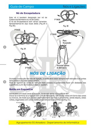Guia de Campo

O Fogo de Conselho
Nós e Ligações

Nó de Encapeladura
Este nó é tambem designado por nó de
Cadeira de Bombeiro ou nó de Catau.
O nó de Encapeladura tem várias variantes.
Apresentamos-te aqui duas delas (Fig.29 e
Fig.30).

NÓS DE LIGAÇÃO
Durante a execução dos nós de ligação, a corda deve estar sempre bem esticada e as juntas
bem unidas e puxadas para o centro.
Para se ligarem as varas ou troncos mais grossos é conveniente fazer um desbaste nas
superfícies a unir de modo que elas se ajustem.

Botão em Esquadria
Serve para unir duas varas ou troncos, formando entre si ângulos de 90º.
Inicia-se e termina-se a ligação com o nó de Barqueiro. São dadas voltas em torno das varas
ou troncos, de modo que passem alternadamente por trás e pela frente, sendo depois, estas
voltas, esganadas com voltas dadas perpendiculares às primeiras (Fig.31).

55 AMADORA
Agrupamento 55 Amadora - Departamento de Informática

 