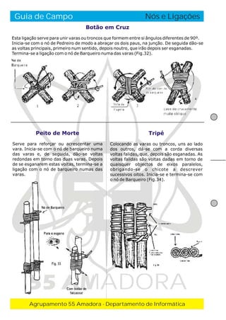 Guia de Campo

O Fogo de Conselho
Nós e Ligações
Botão em Cruz

Esta ligação serve para unir varas ou troncos que formem entre si ângulos diferentes de 90º.
Inicia-se com o nó de Pedreiro de modo a abraçar os dois paus, na junção. De seguida dão-se
as voltas principais, primeiro num sentido, depois noutro, que irão depois ser esganadas.
Termina-se a ligação com o nó de Barqueiro numa das varas (Fig.32).

Peito de Morte

Tripé

Serve para reforçar ou acrescentar uma
vara. Inicia-se com o nó de barqueiro numa
das varas e, de seguida, dão-se voltas
redondas em torno das duas varas. Depois
de se esganarem estas voltas, termina-se a
ligação com o nó de barqueiro numas das
varas.

Colocando as varas ou troncos, uns ao lado
dos outros, dá-se com a corda diversas
voltas falidas, que, depois são esganadas. As
voltas falidas são voltas dadas em torno de
quaisquer objectos de eixos paralelos,
obrigando-se o chicote a descrever
sucessivos oitos. Inicia-se e termina-se com
o nó de Barqueiro (Fig.34).

55 AMADORA
Agrupamento 55 Amadora - Departamento de Informática

 