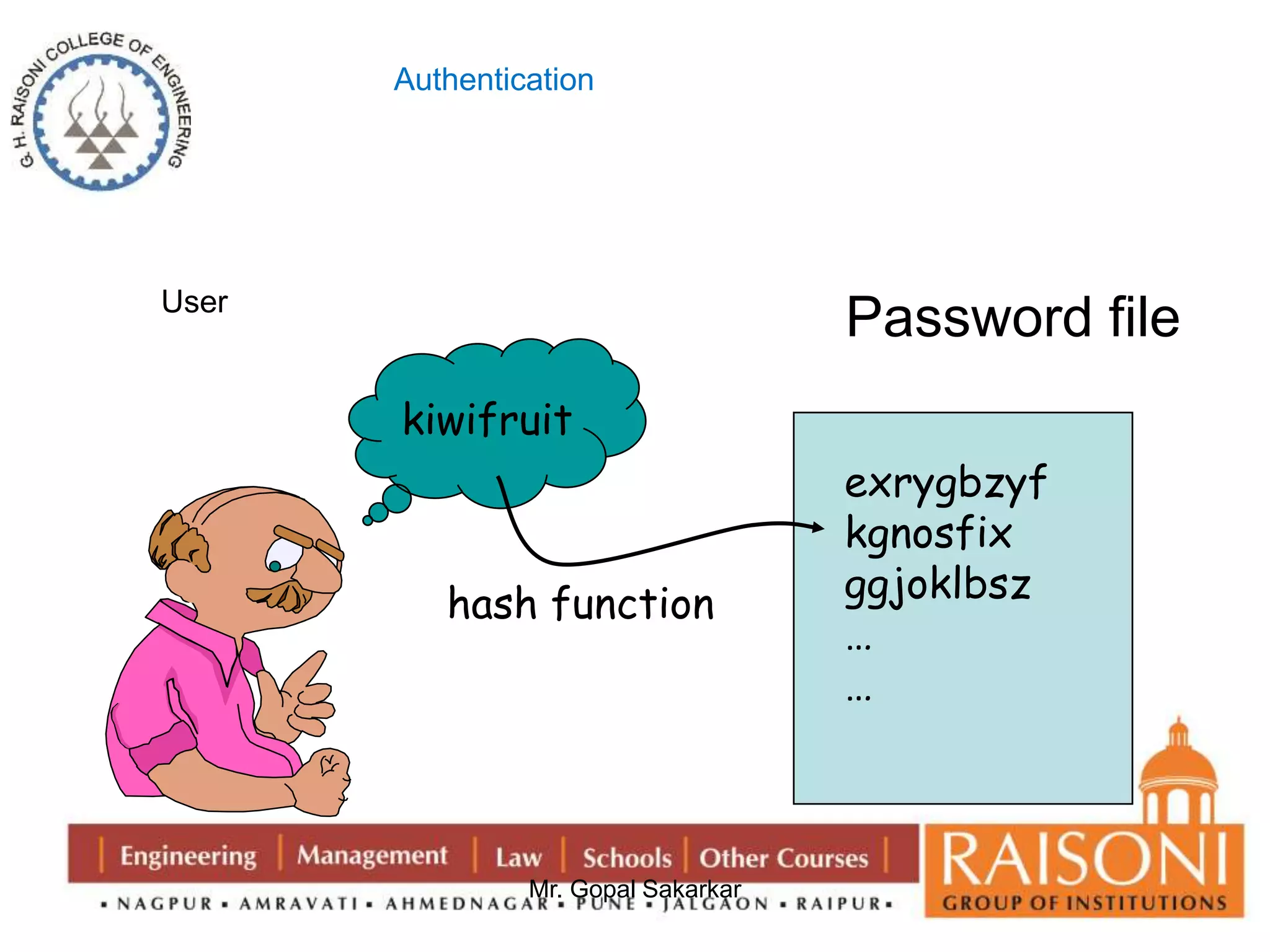 Authentication 
Password file User 
Mr. Gopal Sakarkar 
exrygbzyf 
kgnosfix 
ggjoklbsz 
… 
… 
kiwifruit 
hash function 
 