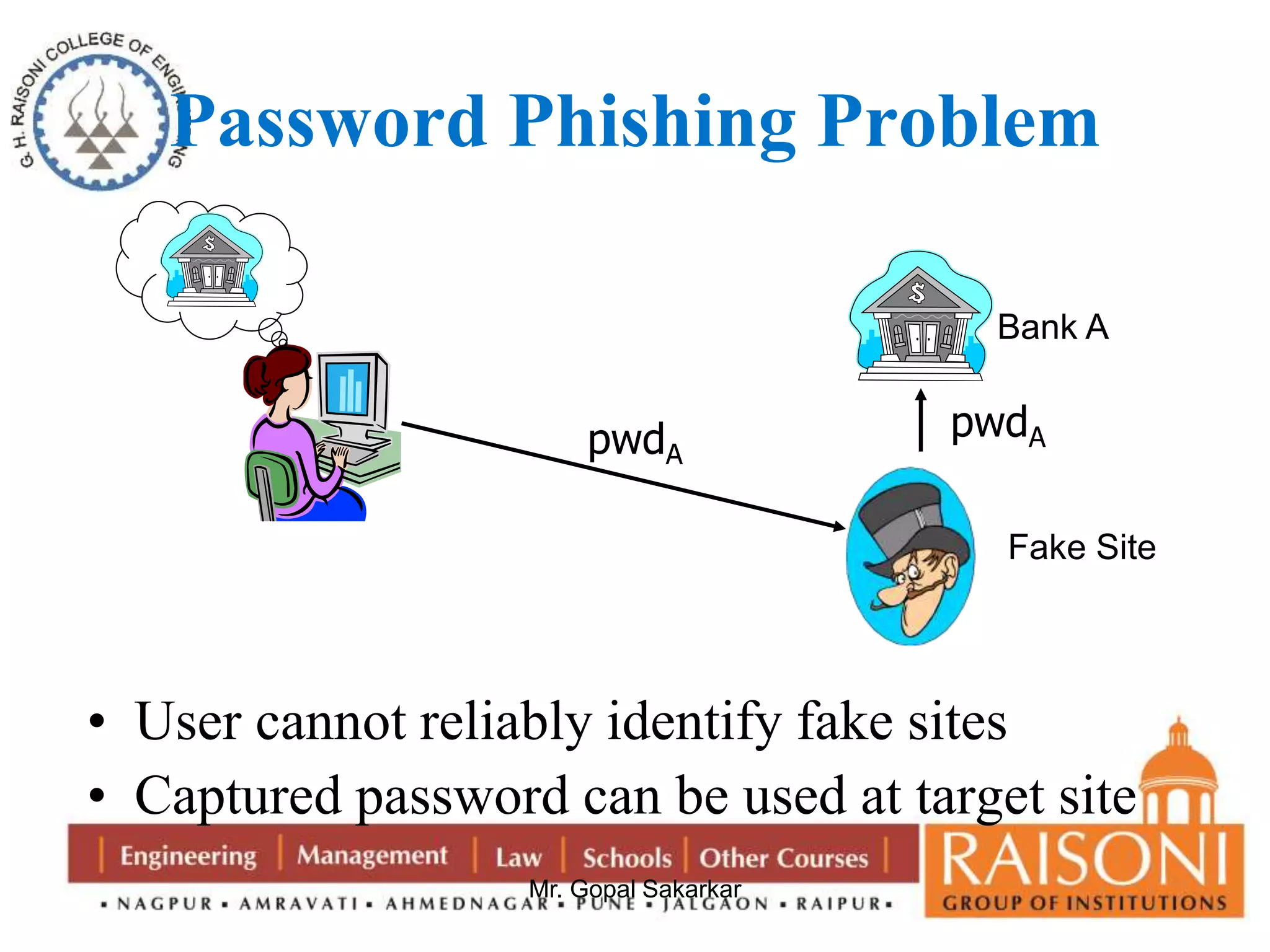 Password Phishing Problem 
• User cannot reliably identify fake sites 
• Captured password can be used at target site 
Mr. Gopal Sakarkar 
Bank A 
Fake Site 
pwdA 
pwdA 
 