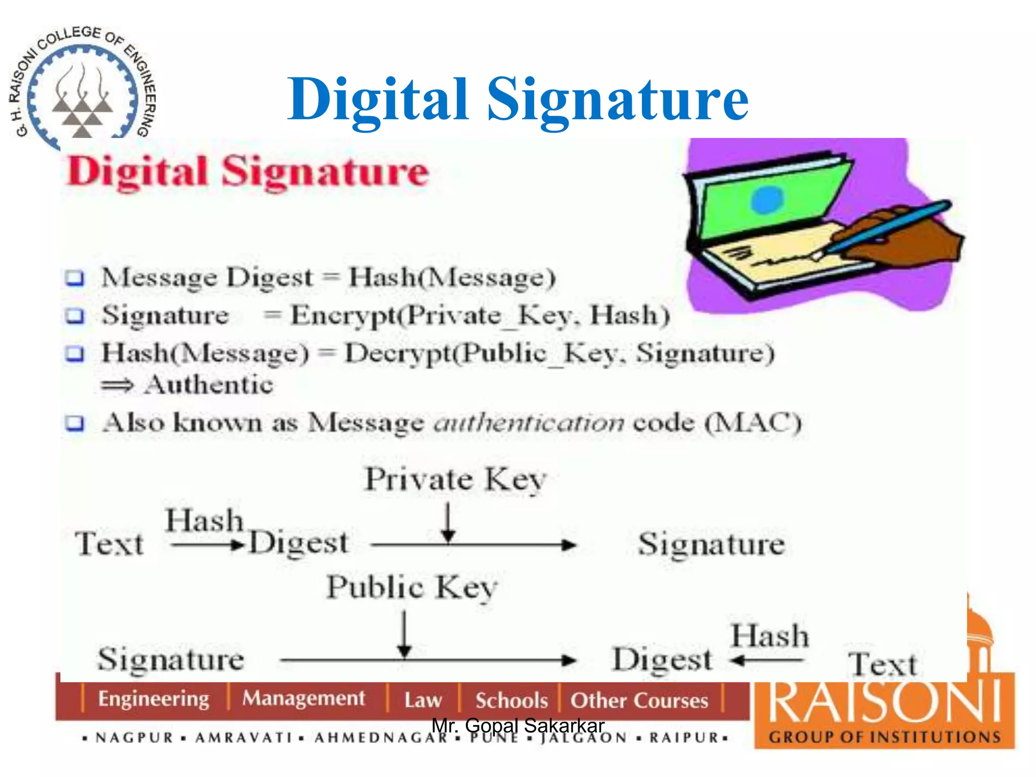 Digital Signature 
Mr. Gopal Sakarkar 
 
