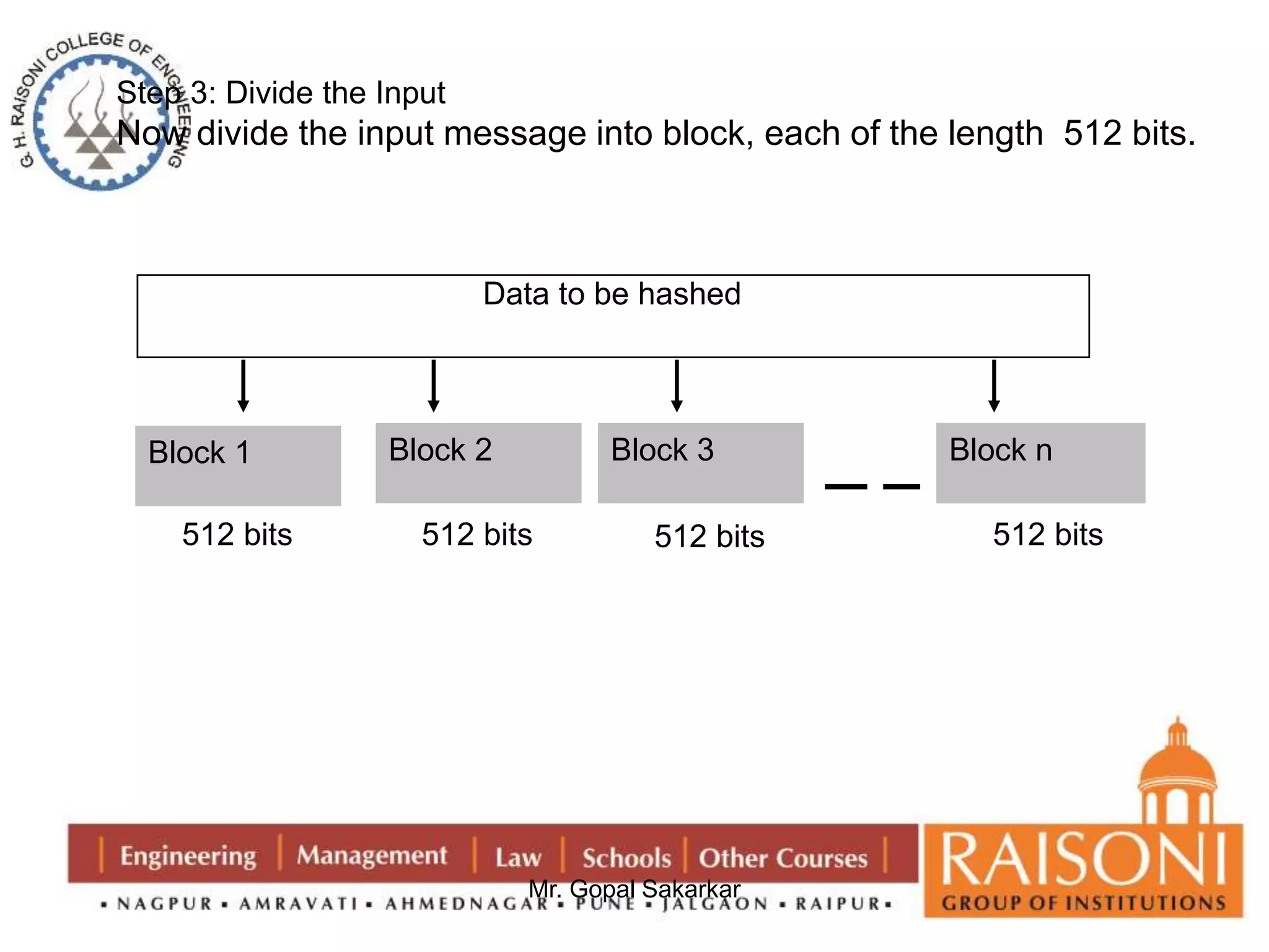 Step 3: Divide the Input 
Now divide the input message into block, each of the length 512 bits. 
Data to be hashed 
Block 1 Block 2 Block 3 Block n 
512 bits 512 bits 512 bits 512 bits 
Mr. Gopal Sakarkar 
 