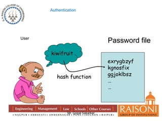 Authentication 
Password file User 
Mr. Gopal Sakarkar 
exrygbzyf 
kgnosfix 
ggjoklbsz 
… 
… 
kiwifruit 
hash function 
 