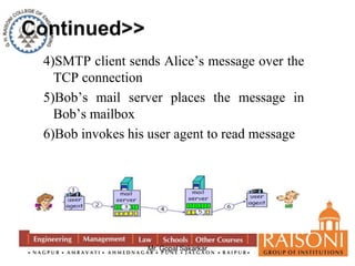 4)SMTP client sends Alice’s message over the 
TCP connection 
5)Bob’s mail server places the message in 
Bob’s mailbox 
6)Bob invokes his user agent to read message 
Mr. Gopal Sakarkar 
 