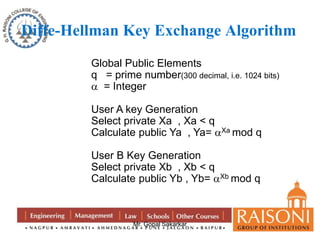 Diffe-Hellman Key Exchange Algorithm 
Global Public Elements 
q = prime number(300 decimal, i.e. 1024 bits) 
 = Integer 
User A key Generation 
Select private Xa , Xa < q 
Calculate public Ya , Ya= Xa mod q 
User B Key Generation 
Select private Xb , Xb < q 
Calculate public Yb , Yb= Xb mod q 
Mr. Gopal Sakarkar 
 