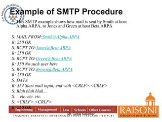 This SMTP example shows how mail is sent by Smith at host 
Alpha.ARPA, to Jones and Green at host Beta.ARPA 
S: MAIL FROM:Smith@Alpha.ARPA 
R: 250 OK 
S: RCPT TO:Jones@Beta.ARPA 
R: 250 OK 
S: RCPT TO:Green@Beta.ARPA 
R: 550 No such user here 
S: RCPT TO:Brown@Beta.ARPA 
R: 250 OK 
S: DATA 
R: 354 Start mail input; end with <CRLF>.<CRLF> 
S: Blah blah blah... 
S: ...etc. etc. etc. 
S: <CRLF>.<CRLF> 
R: 250 OK 
Mr. Gopal Sakarkar 
 