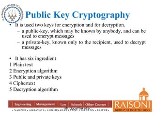 Public Key Cryptography | PPT