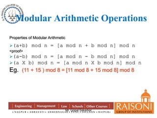 Modular Arithmetic Operations 
Mr. Gopal Sakarkar 
Properties of Modular Arithmetic 
(a+b) mod n = [a mod n + b mod n] mod n 
<proof> 
(a-b) mod n = [a mod n - b mod n] mod n 
(a X b) mod n = [a mod n X b mod n] mod n 
Eg. (11 + 15 ) mod 8 = [11 mod 8 + 15 mod 8] mod 8 
 