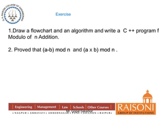Exercise 
1.Draw a flowchart and an algorithm and write a C ++ program for 
Modulo of n Addition. 
2. Proved that (a-b) mod n and (a X b) mod n . 
Mr. Gopal Sakarkar 
 
