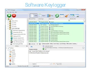 Key Loggers Code Example Spywares & Keyloggers | PPT