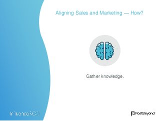 Aligning Sales and Marketing — How?
Gather knowledge.
 