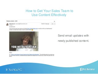 How to Get Your Sales Team to
Use Content Effectively
Send email updates with
newly published content.
 