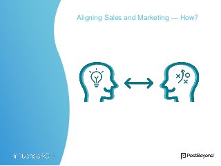 Aligning Sales and Marketing — How?
 