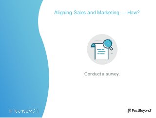Aligning Sales and Marketing — How?
Conduct a survey.
 