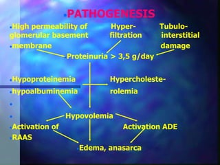 PATHOGENESIS
High permeability of Hyper- Tubulo-
glomerular basement filtration interstitial
membrane damage
Proteinuria > 3,5 g/day
Hypoproteinemia Hypercholeste-
hypoalbuminemia rolemia

 Hypovolemia
Activation of Activation ADE
RAAS
Edema, anasarca
 