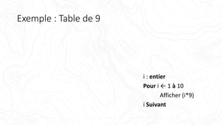 Exemple : Table de 9
i : entier
Pour i ← 1 à 10
Afficher (i*9)
i Suivant
 