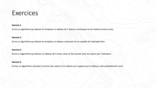 Exercices
Exercice 1
Ecrire un algorithme qui déclare et remplisse un tableau de 7 valeurs numériques en les mettant toutes à zéro.
Exercice 2
Ecrire un algorithme qui déclare et remplisse un tableau contenant les six voyelles de l’alphabet latin.
Exercice 3
Ecrire un algorithme qui déclare un tableau de 9 notes, dont on fait ensuite saisir les valeurs par l’utilisateur.
Exercice 4
Ecrivez un algorithme calculant la somme des valeurs d’un tableau (on suppose que le tableau a été préalablement saisi).
 