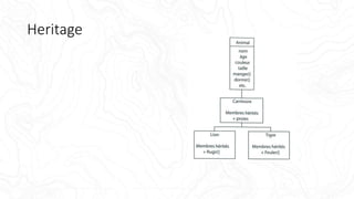 Heritage
 