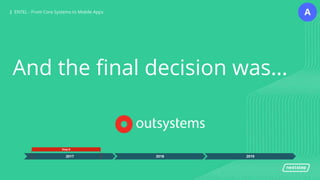 | ENTEL - From Core Systems to Mobile Apps| ENTEL - From Core Systems to Mobile Apps
And the final decision was…
A
2017 2018 2019
Step A
 
