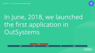 | ENTEL - From Core Systems to Mobile Apps| ENTEL - From Core Systems to Mobile Apps
In June, 2018, we launched
the first application in
OutSystems
B
2017 2018 2019
Step B
 