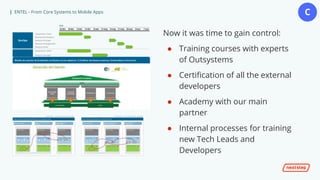 | ENTEL - From Core Systems to Mobile Apps
Now it was time to gain control:
● Training courses with experts
of Outsystems
● Certification of all the external
developers
● Academy with our main
partner
● Internal processes for training
new Tech Leads and
Developers
C
 