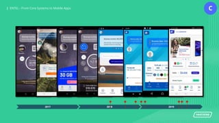 | ENTEL - From Core Systems to Mobile Apps| ENTEL - From Core Systems to Mobile Apps
2017 2018 2019
C
 