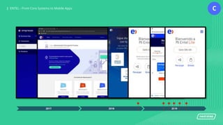 | ENTEL - From Core Systems to Mobile Apps| ENTEL - From Core Systems to Mobile Apps
2017 2018 2019
C
 