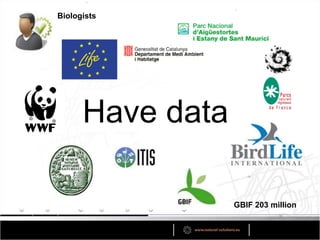 Biologists




      Have data

                  GBIF 203 million
 