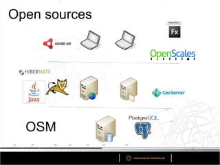 Open sources




  OSM
 