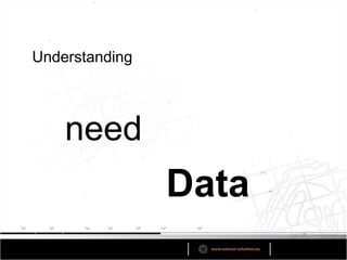 Understanding




    need
                Data
 
