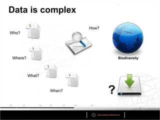 Data is complex
                         How?
Who?




Where?                              Biodiversity




         What?


                 When?          ?
 